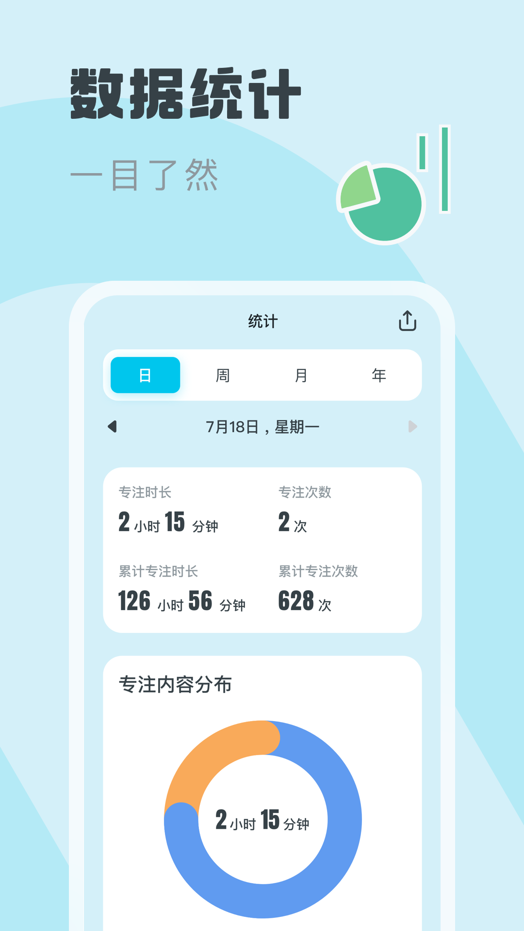 喵呜专注APP 截图2