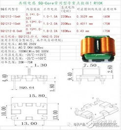 共模电感如何正确选型的问题解答 2