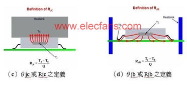 如何用验电器检测正负电及其检测原理是什么？ 4