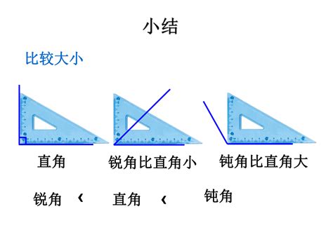 区分钝角与锐角的方法及定义 5