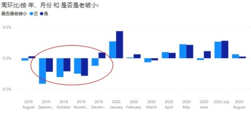 如何正确发音‘Italian’这个词？ 1