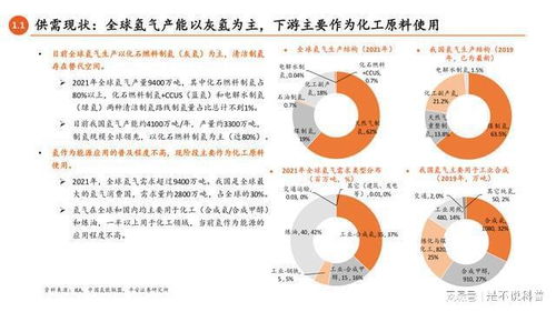 氢气密度的具体数值是多少 1