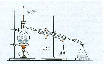 【揭秘】轻松学会提取迷人玫瑰精油的小技巧 3