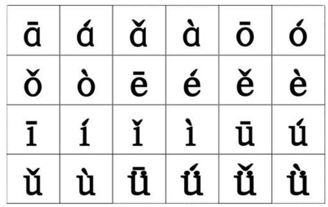 你知道'xia'这个音节一到四声分别对应哪些汉字吗？一探究竟！ 4