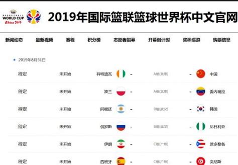 2019男篮世界杯赛程表：你想知道的比赛时间和对阵情况都在这里！ 3