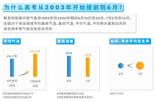 超市中空调的地采与集采定义解析 3