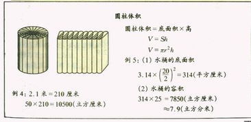 揭秘！圆柱体积计算的神奇公式，轻松掌握空间奥秘 1