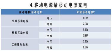 你知道'其他'与'其它'的微妙差别及实用场景吗？ 2