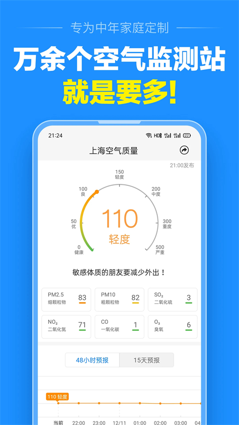 准点天气app安卓最新版 截图5