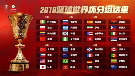 2019男篮世界杯赛程表：你想知道的比赛时间和对阵情况都在这里！ 1
