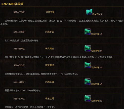 魔兽世界：裁缝技能1至600级精进指南 2