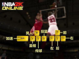 NBA2K Online：必学顶尖操作技巧大揭秘 4