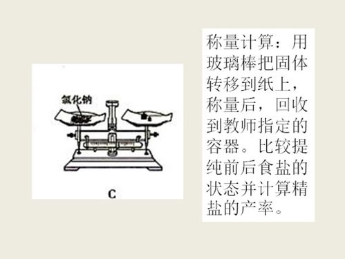 粗盐提纯的具体步骤是什么？ 2