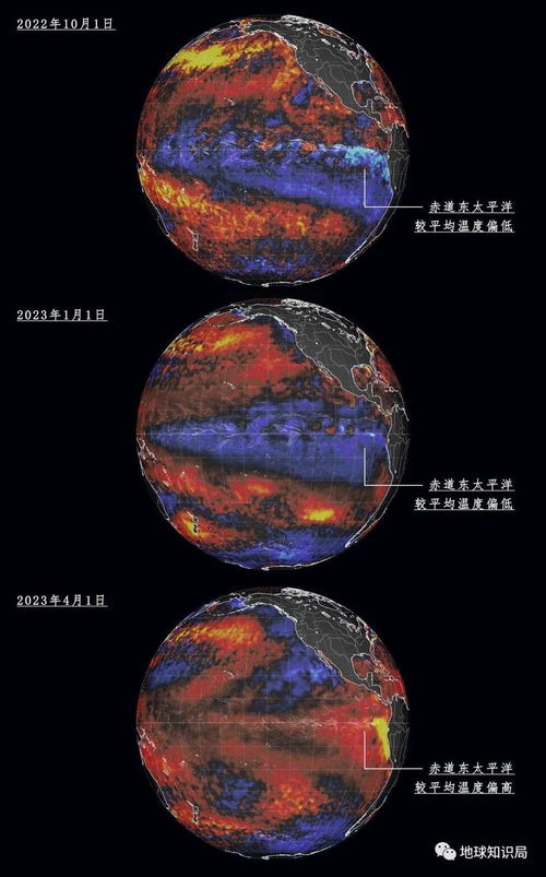 厄尔尼诺与拉尼娜：如何左右中国气候的神秘力量 1