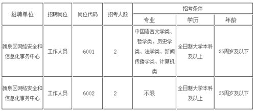 揭秘：社区究竟属于何种性质的单位？ 2