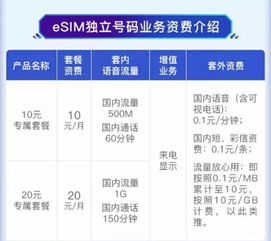 深度解析：电子SIM卡(eSIM)与传统SIM卡的区别与优势 3