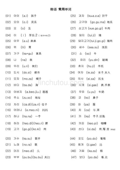 揭秘！'Korea'这个英文单词的真正含义是什么？ 2