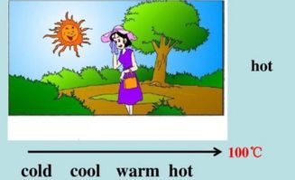 请问'warm'这个词的具体含义是什么？ 2