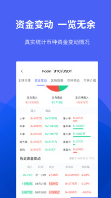 币coin 截图2