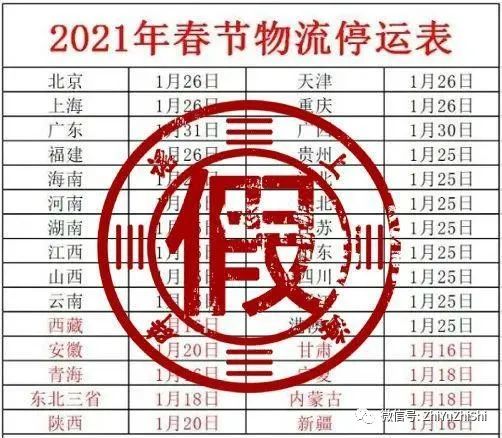 2021年春节快递“休假”时间表大揭秘！ 1