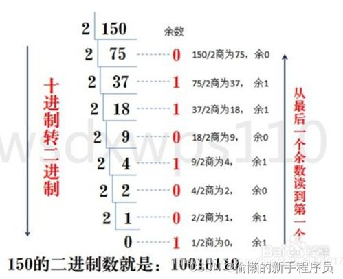 问答揭秘：怎样迅速把十进制101转为八进制数？ 2