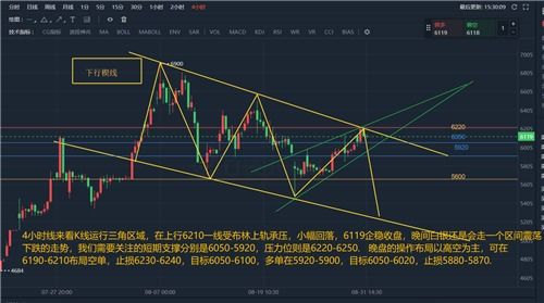 白银TD定义及含义详解 1