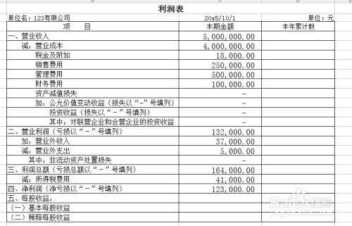 轻松掌握：多步式损益表编制指南 2