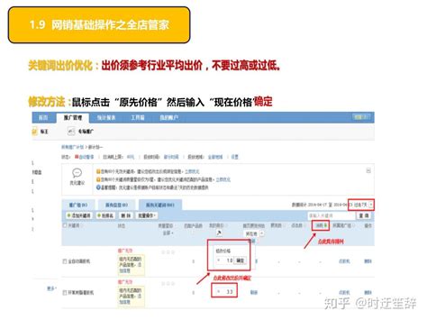 揭秘网络销售的详细步骤 1