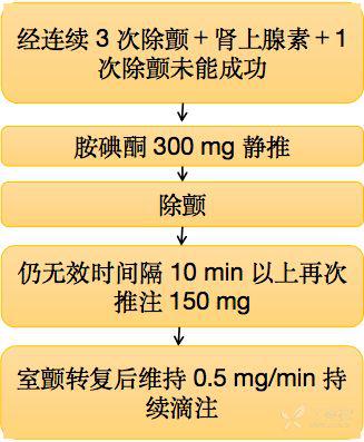 Q&A: 解锁recruit全方位用法，你的招聘秘籍在这里！ 3