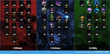 如何在LOL S4赛季用AP狂野女猎手奈德丽打出爆炸伤害？ 4