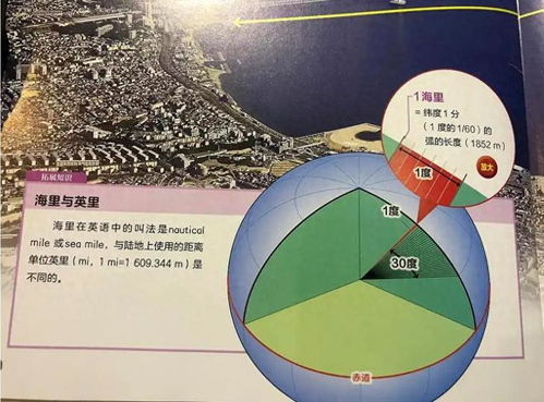 揭秘！1海里与公里的换算秘籍，轻松学会转换 3