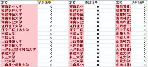 16开与32开书本尺寸规格详解 2