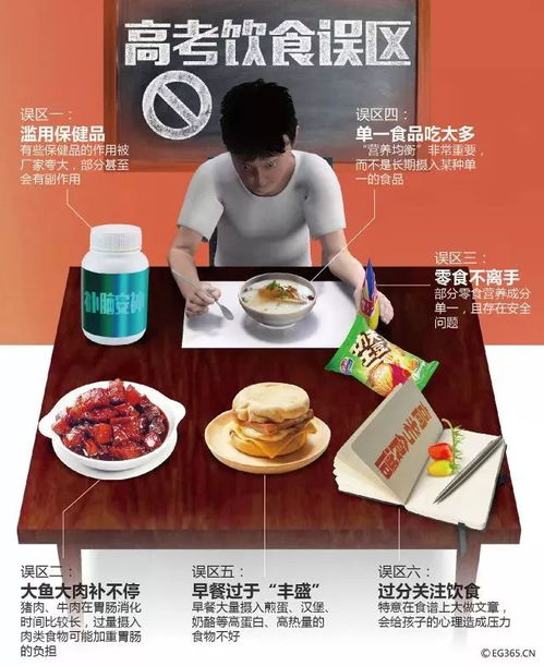 高考期间，饮食注意事项大全 3