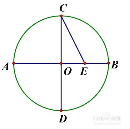 轻松学会！最简单画五角星的方法 1