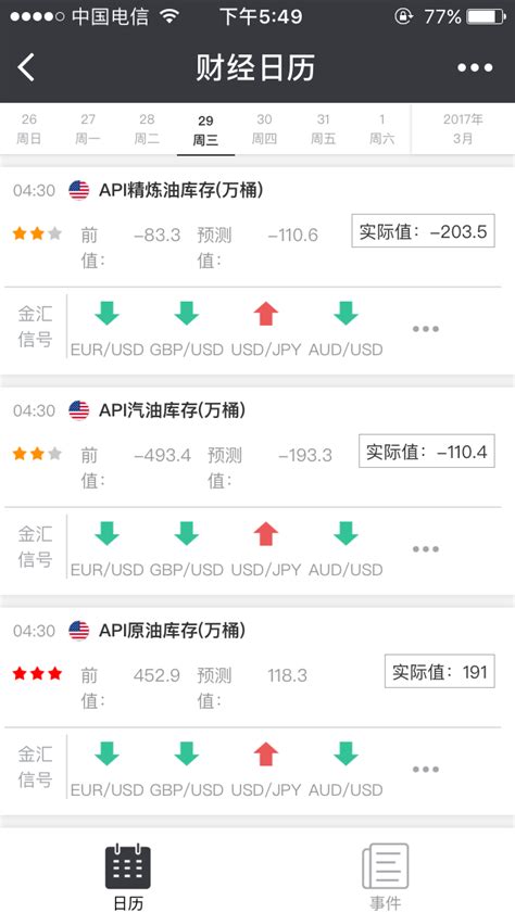 微信轻松查看财经日历指南 3