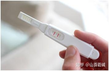 怀孕试纸该如何正确使用？ 3