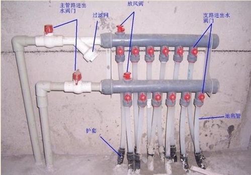 如何对地暖分水器进行排气操作 3