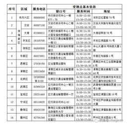 天津小客车摇号全攻略：官网入口、申请流程与摇号时间表 2