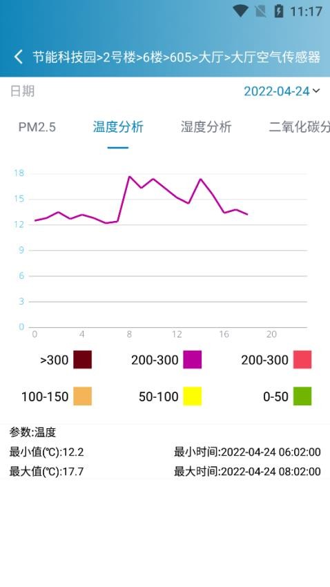 埃文碳表app 截图3