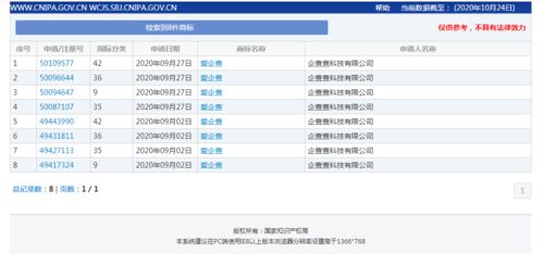 企查查查询商标步骤详解 3