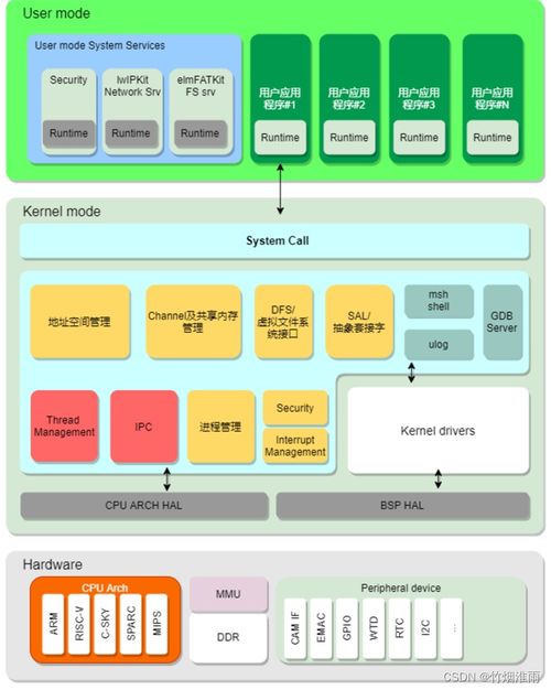 揭秘“RT”背后的真正含义：它是哪个词汇的缩写？ 3