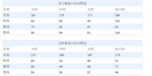 175对应的尺码是50几码 1