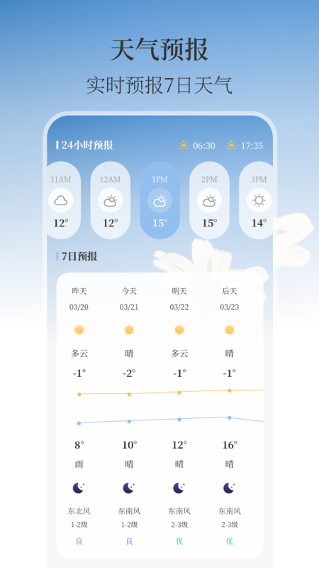 温湿度计AI实时天气 截图3