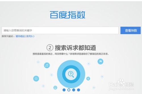 优化关键词百度指数分析方法 3