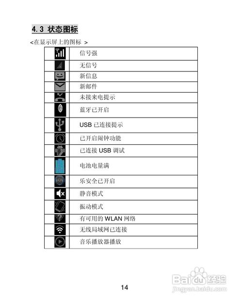 联想Lenovo S686手机说明书在哪里可以找到？ 1