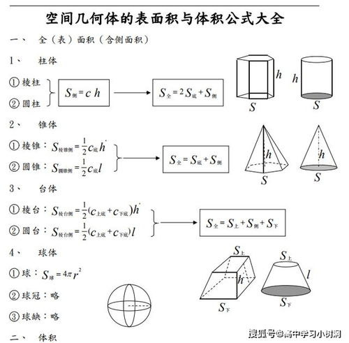 Q&A解锁：长方形与正方形，面积、体积、表面积公式大揭秘，你知道多少？ 2