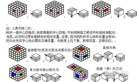 四阶魔方初级入门怎么还原？超详细图文教程分享 3