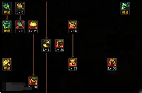 DNF100版本魔术师该如何加点？ 1