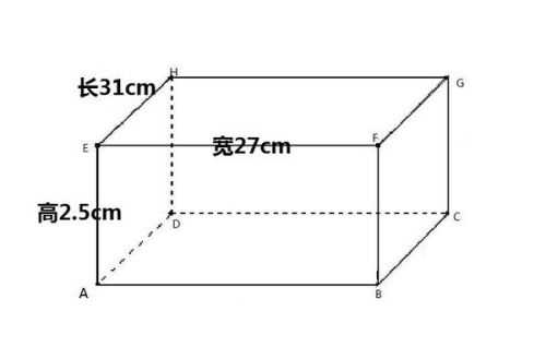 长方体表面积的奥秘：轻松掌握计算公式 1