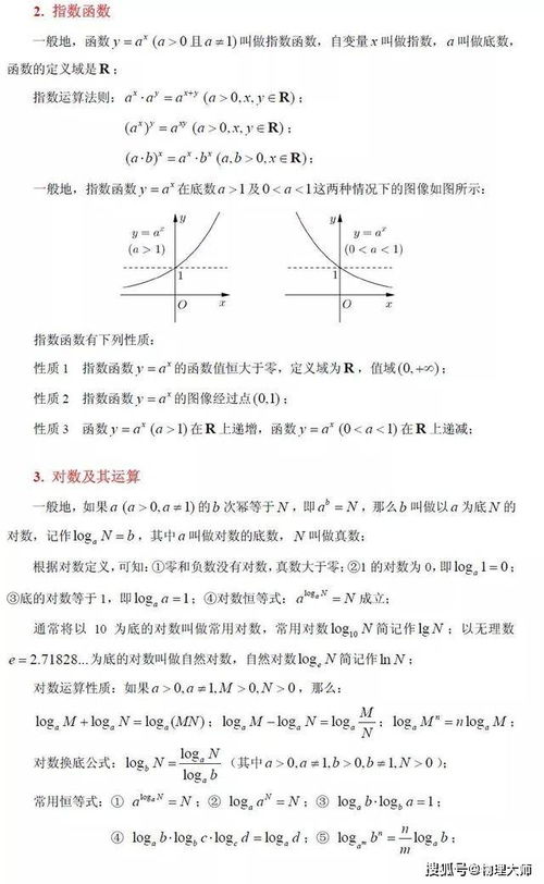 深入解析：指数函数求导的定义与AMP技巧巧妙推导 4